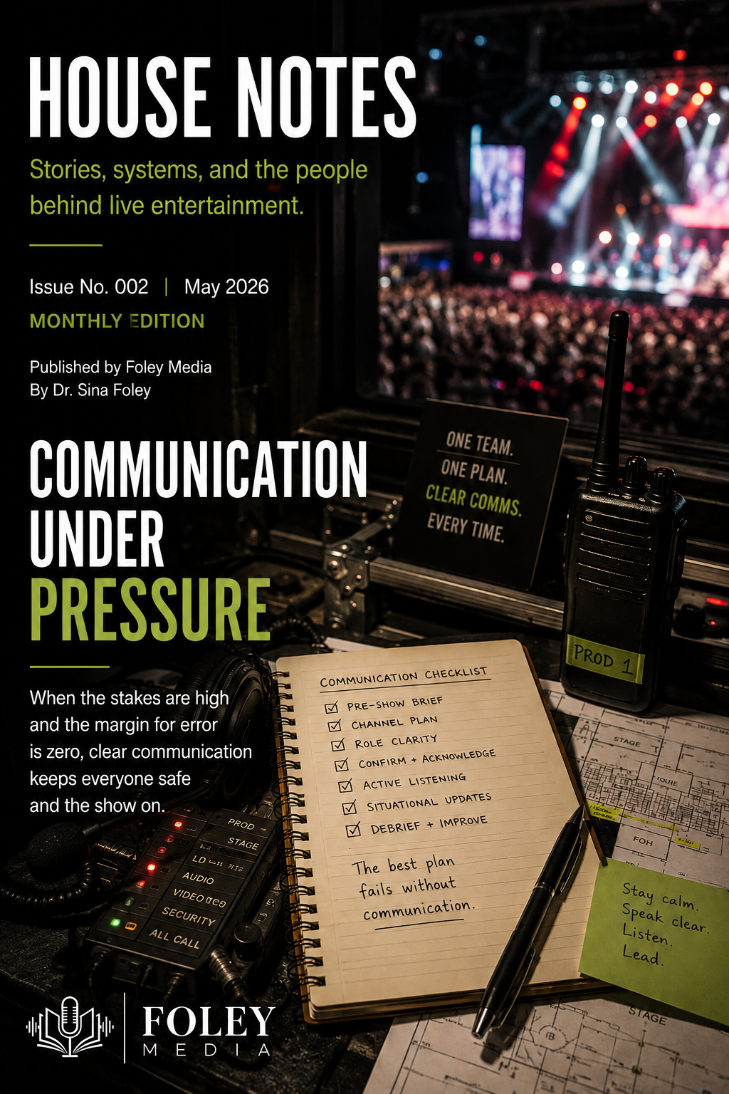 House Notes 002 — Communication Under Pressure